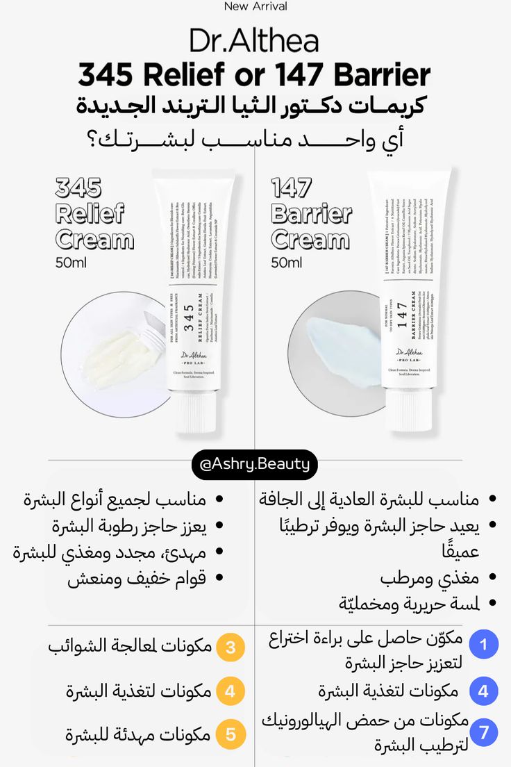 Dr. Althea 345 Relief Cream original